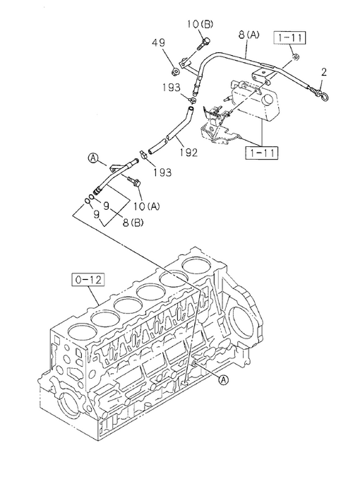Partial Engine